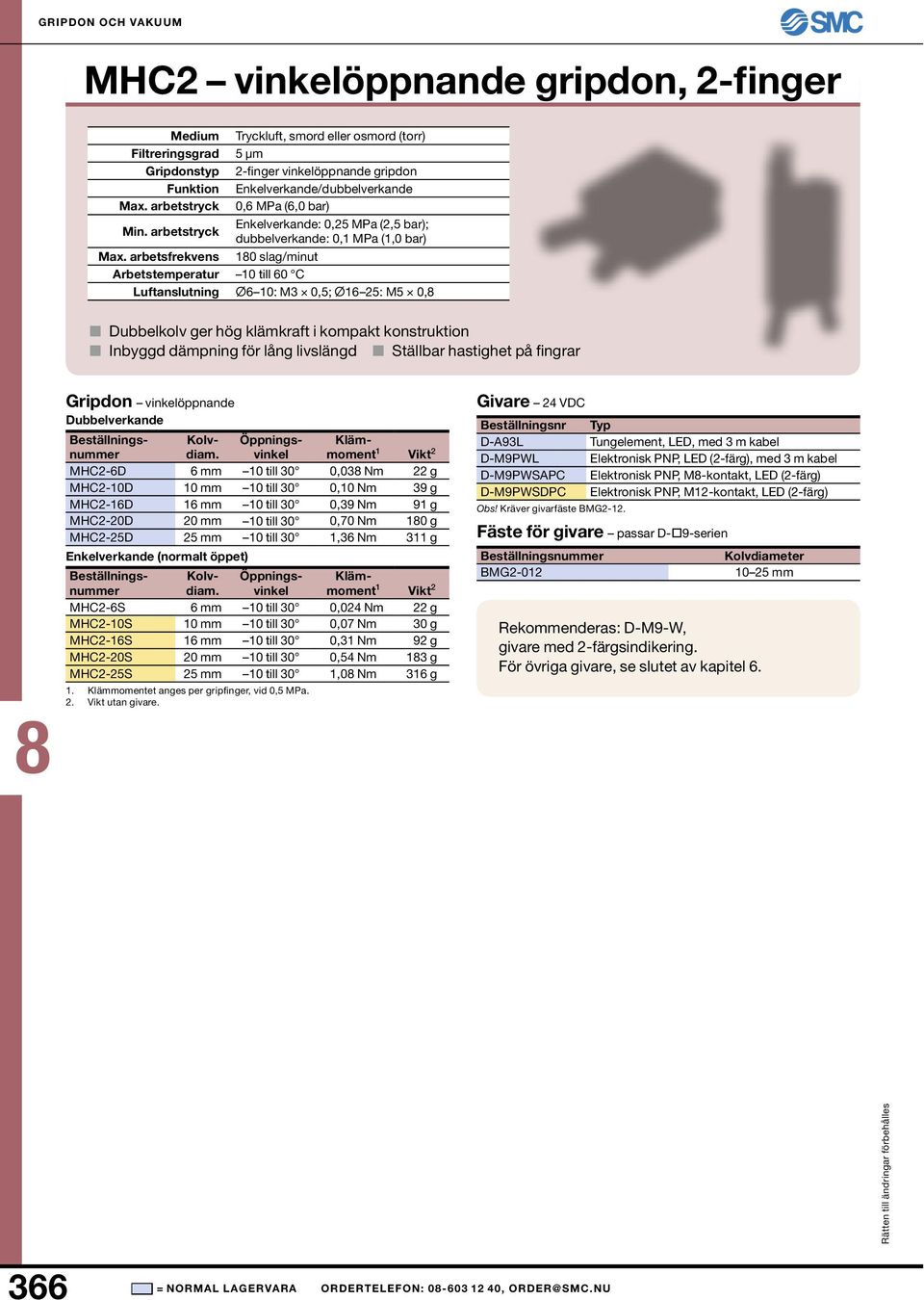 arbetsfrekvens 10 slag/minut Arbetstemperatur 10 till 60 C Luftanslutning Ø6 10: M3 0,5; Ø16 25: M5 0, Dubbelkolv ger hög klämkraft i kompakt konstruktion Inbyggd dämpning för lång livslängd Ställbar