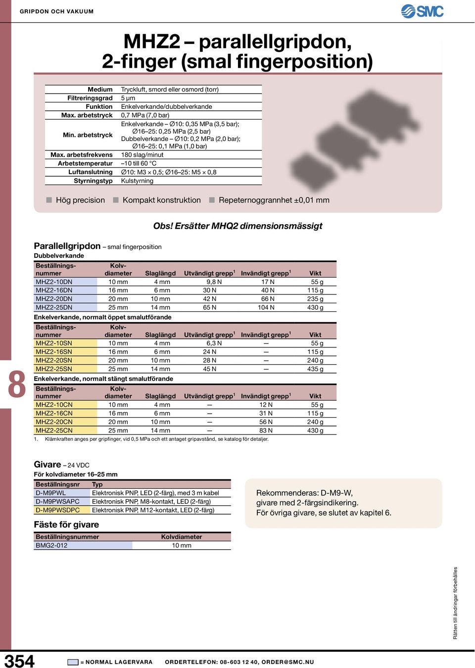 arbetsfrekvens 10 slag/minut Arbetstemperatur 10 till 60 C Luftanslutning Ø10: M3 0,5; Ø16 25: M5 0, Styrningstyp Kulstyrning Hög precision Kompakt konstruktion Repeternoggrannhet ±0,01 mm