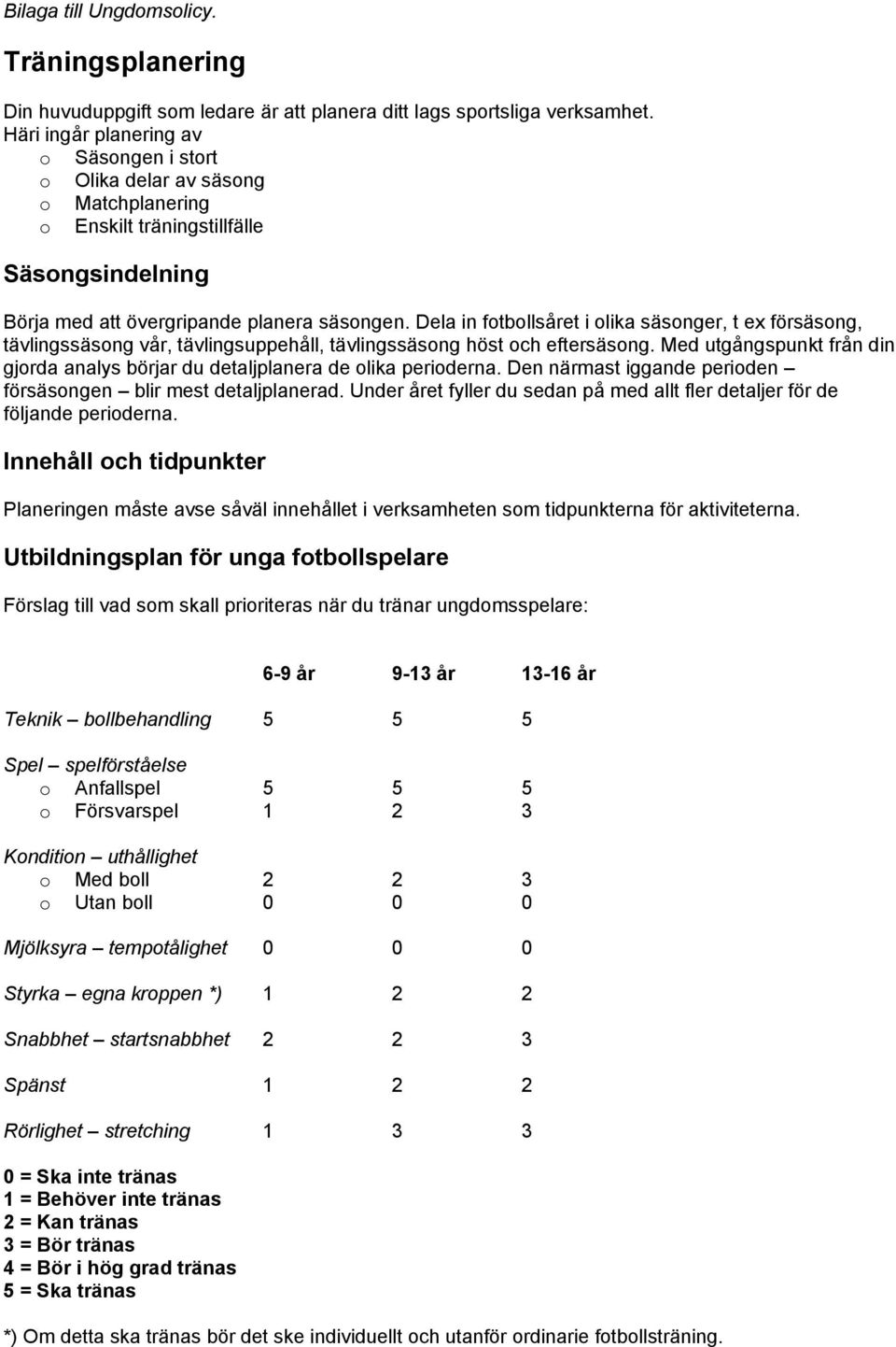 Dela in fotbollsåret i olika säsonger, t ex försäsong, tävlingssäsong vår, tävlingsuppehåll, tävlingssäsong höst och eftersäsong.