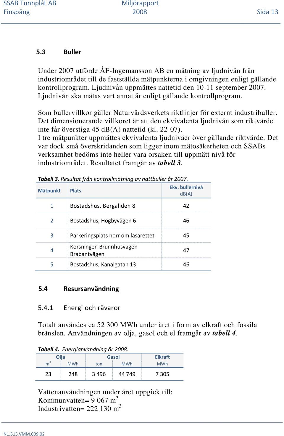 Som bullervillkor gäller Naturvårdsverkets riktlinjer för externt industribuller. Det dimensionerande villkoret är att den ekvivalenta ljudnivån som riktvärde inte får överstiga 45 db(a) nattetid (kl.