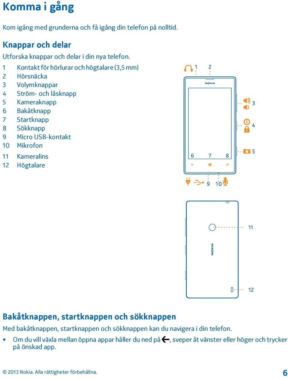 Sökknapp 9 Micro USB-kontakt 10 Mikrofon 11 Kameralins 12 Högtalare Bakåtknappen, startknappen och sökknappen Med bakåtknappen, startknappen