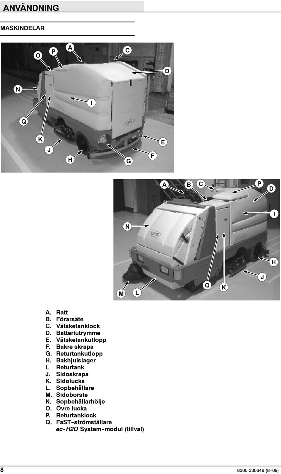 Bakhjulslager I. Returtank J. Sidoskrapa K. Sidolucka L. Sopbehållare M. Sidoborste N.