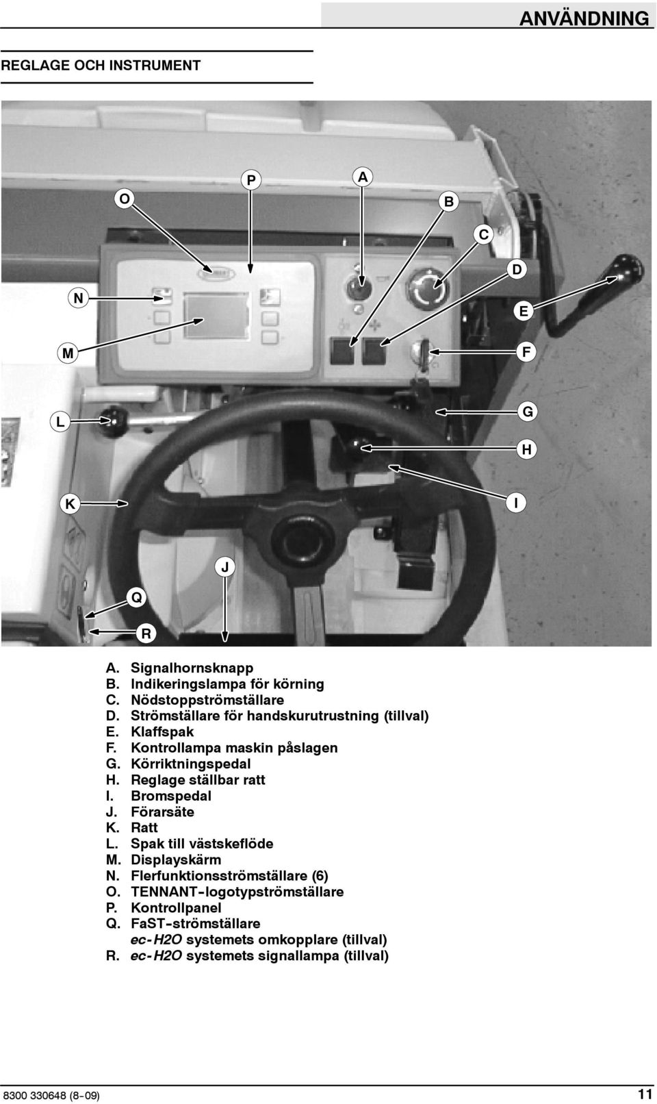 Reglage ställbar ratt I. Bromspedal J. Förarsäte K. Ratt L. Spak till västskeflöde M. Displayskärm N. Flerfunktionsströmställare (6) O.