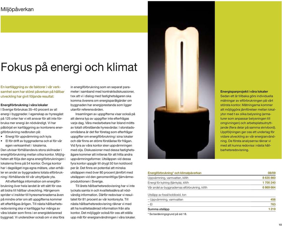 Vi har påbörjat en kartläggning av kontorens energiförbrukning nedbruten på: Energi för uppvärmning och kyla El för drift av byggnaderna och el för vår egen verksamhet i lokalerna.