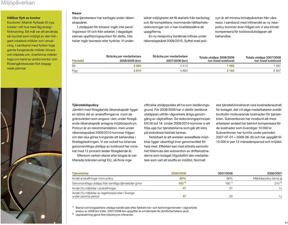 I samband med flytten togs gamla fungerande möbler tillvara och kläddes om, överblivna möbler togs om hand av andra kontor och Rosengårdsskolan fick begagnade pärmar.