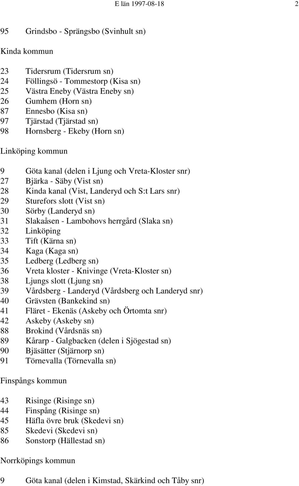 S:t Lars snr) 29 Sturefors slott (Vist sn) 30 Sörby (Landeryd sn) 31 Slakaåsen - Lambohovs herrgård (Slaka sn) 32 Linköping 33 Tift (Kärna sn) 34 Kaga (Kaga sn) 35 Ledberg (Ledberg sn) 36 Vreta