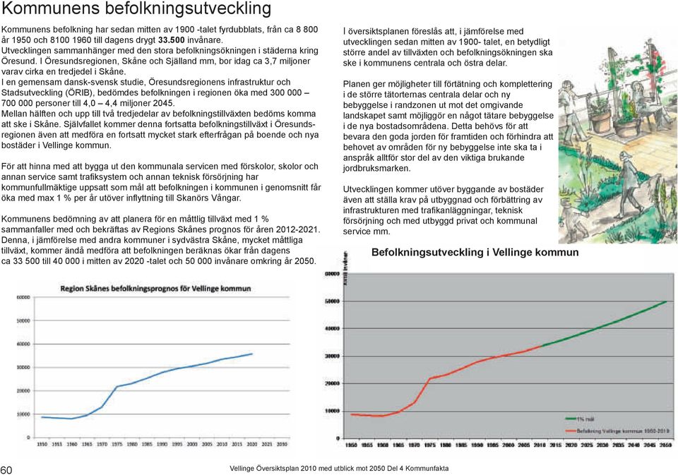 I en gemensam dansk-svensk studie, Öresundsregionens infrastruktur och Stadsutveckling (ÖRIB), bedömdes befolkningen i regionen öka med 300 000 700 000 personer till 4,0 4,4 miljoner 2045.