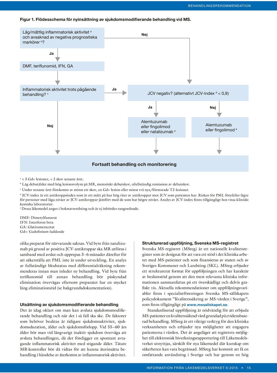 (alternativt JCV-index d < 0,9) Ja Nej Nej Alemtuzumab eller fingolimod eller natalizumab e Alemtuzumab eller fingolimod e Fortsatt behandling och monitorering a < 3 Gd+ lesioner, < 2 skov senaste