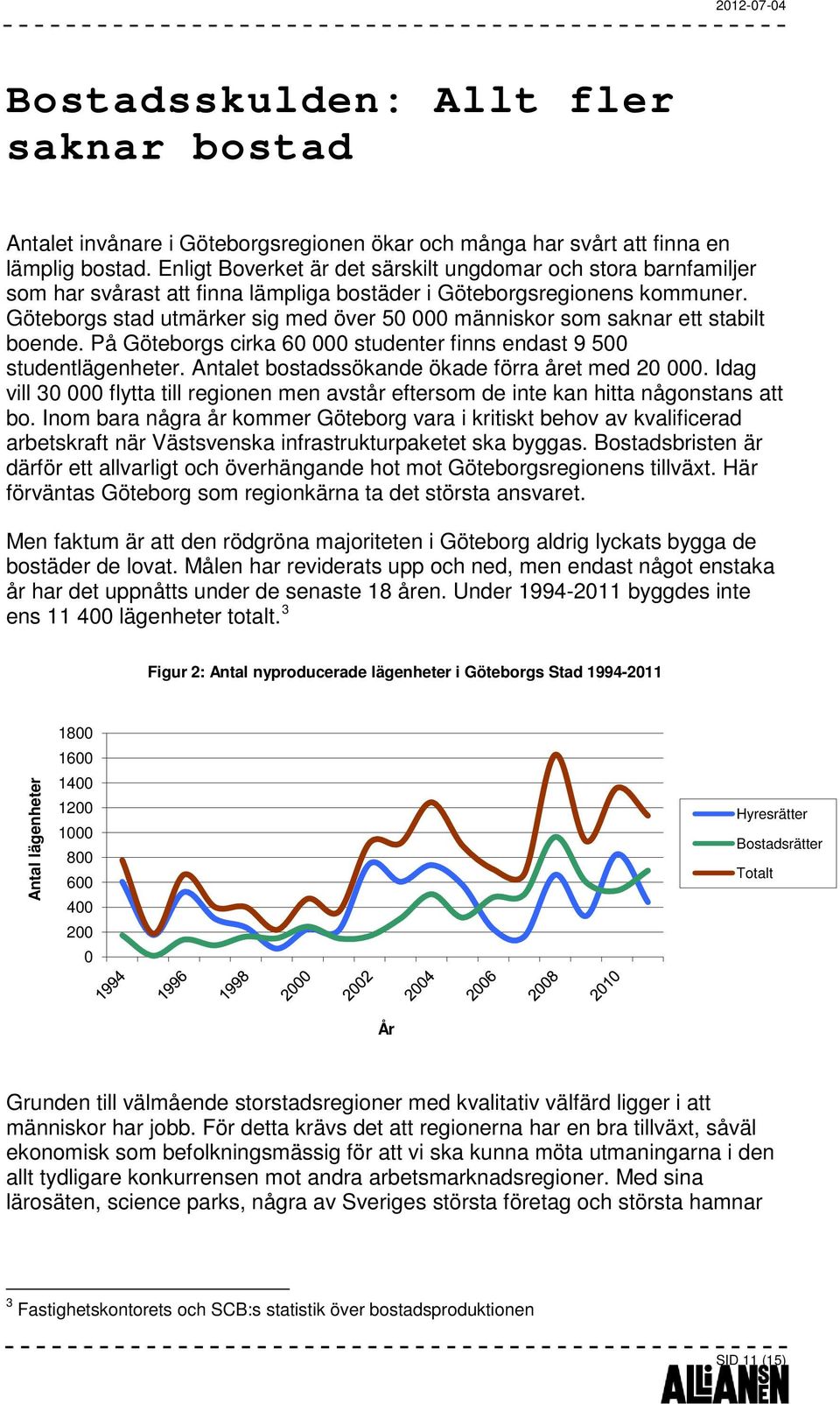 Göteborgs stad utmärker sig med över 50 000 människor som saknar ett stabilt boende. På Göteborgs cirka 60 000 studenter finns endast 9 500 studentlägenheter.