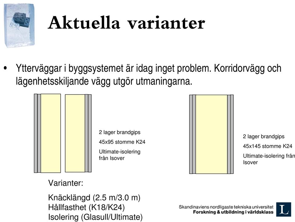 2 lager brandgips 45x95 stomme K24 Ultimate-isolering från Isover 2 lager brandgips