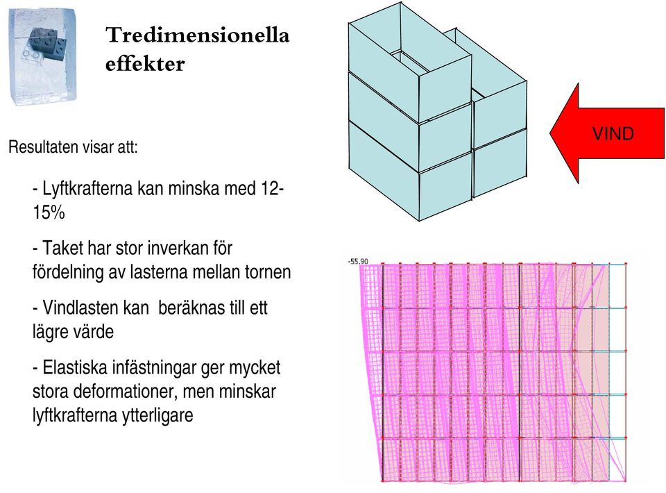 mellan tornen - Vindlasten kan beräknas till ett lägre värde - Elastiska