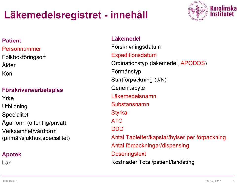 Ordinationstyp (läkemedel, APODOS) Förmånstyp Startförpackning (J/N) Generikabyte Läkemedelsnamn Substansnamn Styrka ATC DDD Antal