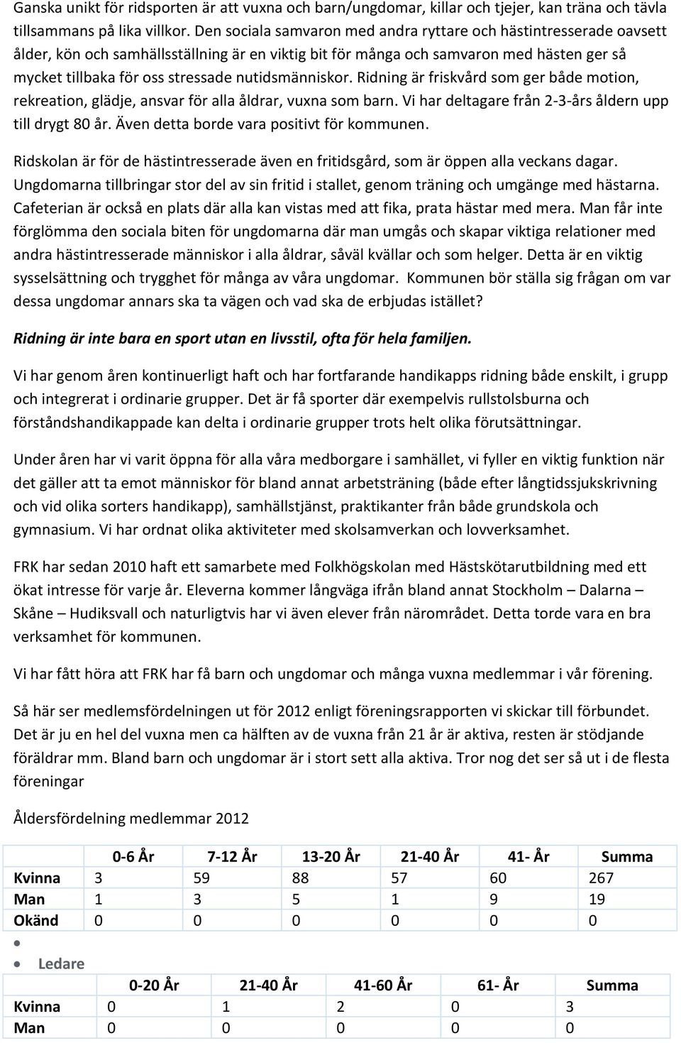 nutidsmänniskor. Ridning är friskvård som ger både motion, rekreation, glädje, ansvar för alla åldrar, vuxna som barn. Vi har deltagare från 2-3-års åldern upp till drygt 80 år.