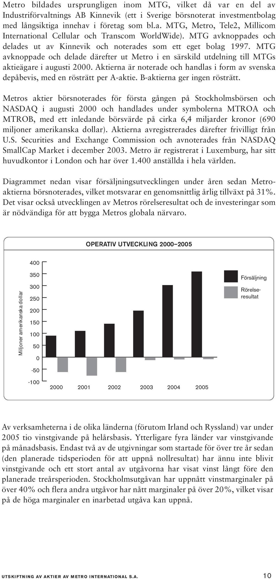 Aktierna är noterade och handlas i form av svenska depåbevis, med en rösträtt per A-aktie. B-aktierna ger ingen rösträtt.