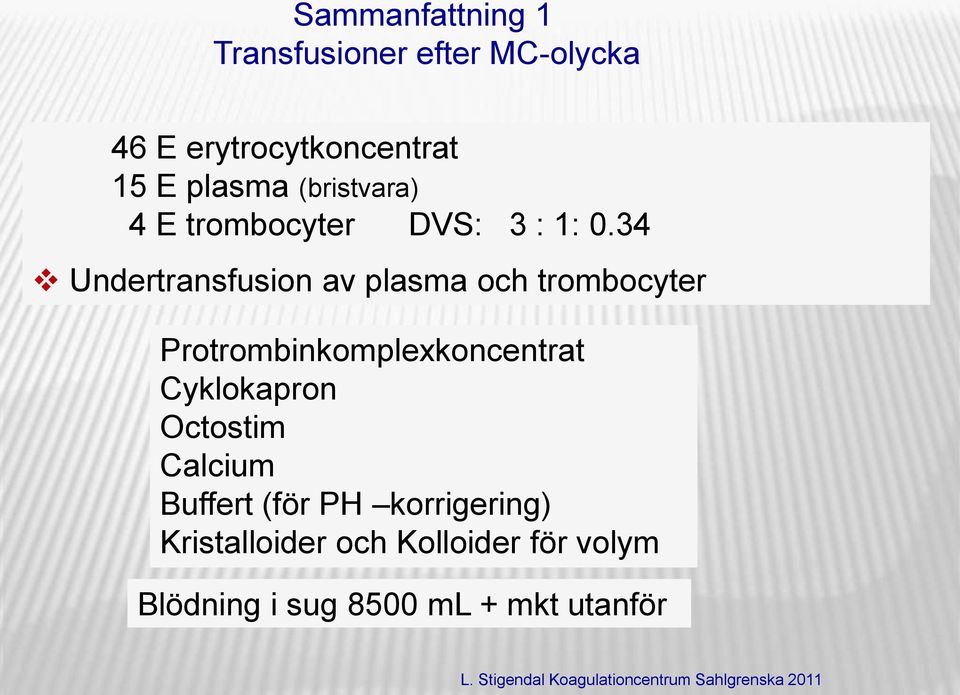 34 Undertransfusion av plasma och trombocyter Protrombinkomplexkoncentrat