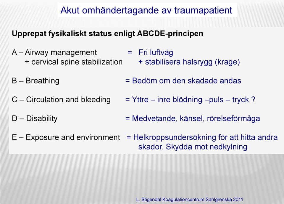 skadade andas C Circulation and bleeding = Yttre inre blödning puls tryck?