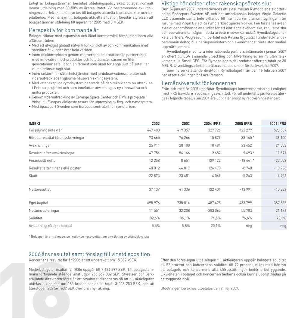 Med hänsyn till bolagets aktuella situation föreslår styrelsen att bolaget lämnar utdelning till ägaren för 2006 med 3 MSEK.