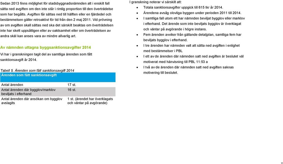 Vid prövning av om avgiften skall sättas ned ska det särskilt beaktas om överträdelsen inte har skett uppsåtligen eller av oaktsamhet eller om överträdelsen av andra skäl kan anses vara av mindre