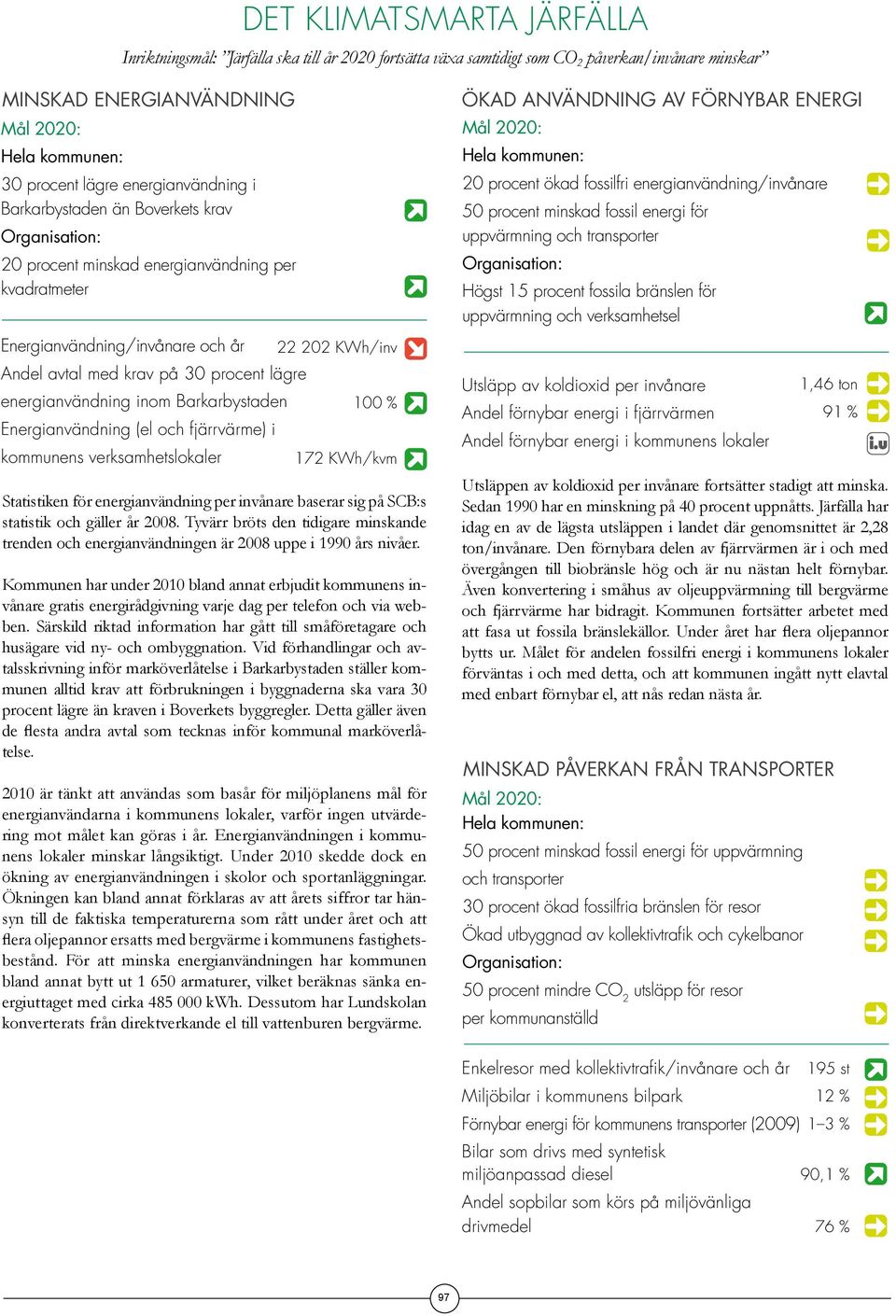 Barkarbystaden 100 % Energianvändning (el och fjärrvärme) i kommunens verksamhetslokaler 172 KWh/kvm Statistiken för energianvändning per invånare baserar sig på SCB:s statistik och gäller år 2008.