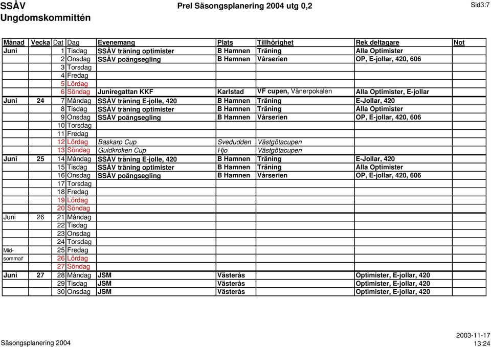 Alla Optimister 9 Onsdag SSÅV poängsegling B Hamnen Vårserien OP, E-jollar, 420, 606 10 Torsdag 11 Fredag 12 Lördag Baskarp Cup Svedudden Västgötacupen 13 Söndag Guldkroken Cup Hjo Västgötacupen Juni