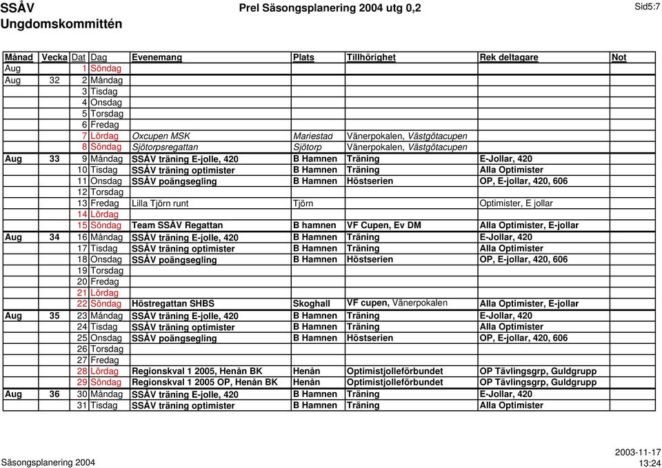 Höstserien OP, E-jollar, 420, 606 12 Torsdag 13 Fredag Lilla Tjörn runt Tjörn Optimister, E jollar 14 Lördag 15 Söndag Team SSÅV Regattan B hamnen VF Cupen, Ev DM Alla Optimister, E-jollar Aug 34 16