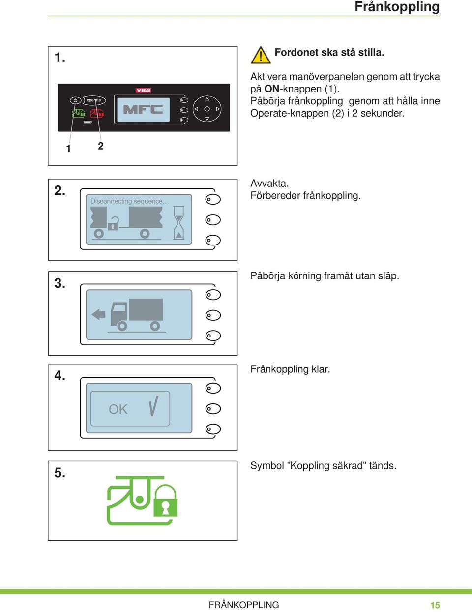 Påbörja frånkoppling genom att hålla inne Operate-knappen (2) i 2 sekunder. 1 2 2.