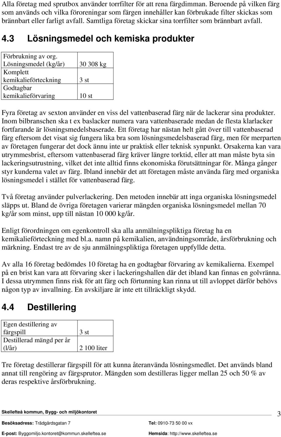 Samtliga företag skickar sina torrfilter som brännbart avfall. 4.3 Lösningsmedel och kemiska produkter Förbrukning av org.