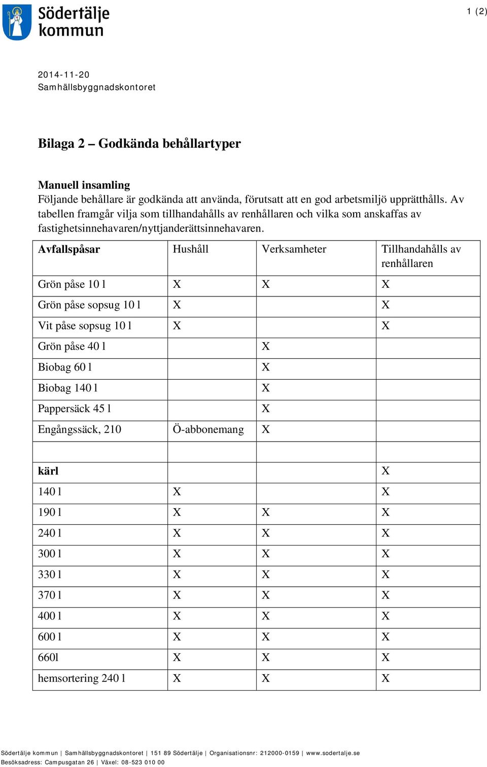 Avfallspåsar Hushåll Verksamheter Tillhandahålls av renhållaren Grön påse 10 l X X X Grön påse sopsug 10 l X X Vit påse sopsug 10 l X X Grön påse 40 l Biobag 60 l Biobag 140 l Pappersäck 45 l X X X X