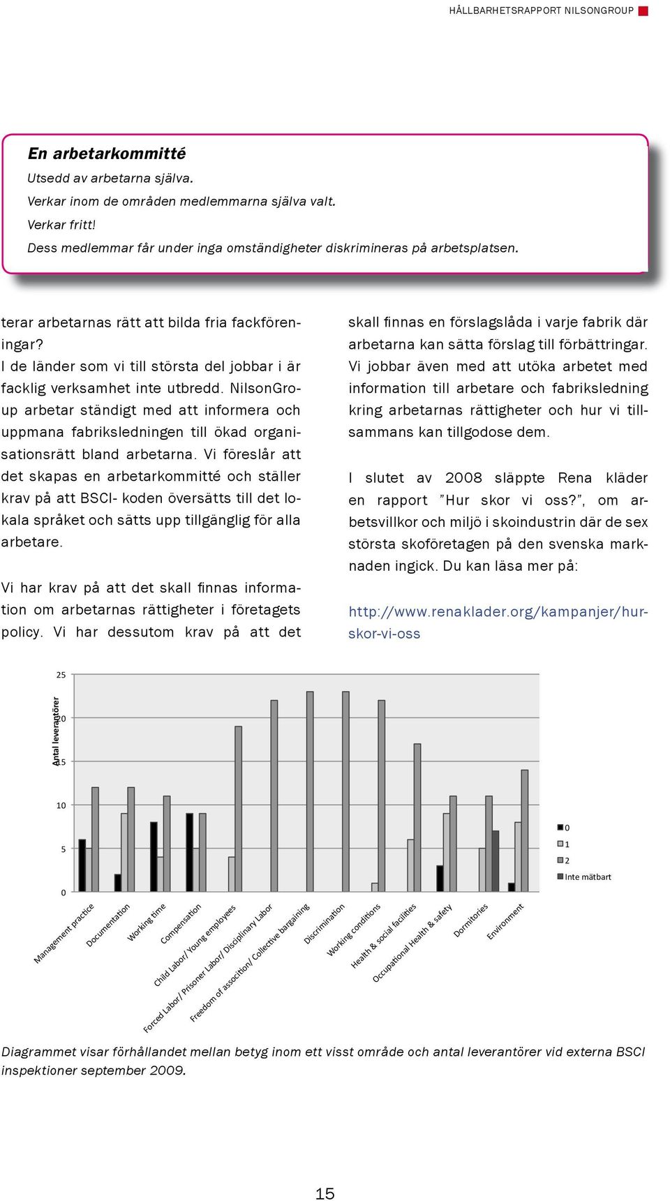 NilsonGroup arbetar ständigt med att informera och uppmana fabriksledningen till ökad organisationsrätt bland arbetarna.