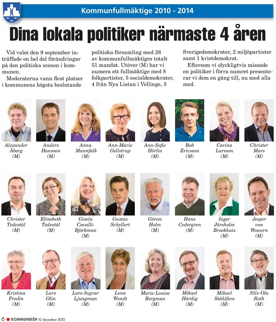 Utöver har vi numera ett fullmäktige med 8 folkpartister, 5 socialdemokrater, 4 från Nya Listan i Vellinge, 3 Sverigedemokrater, 2 miljöpartister samt 1 kristdemokrat.