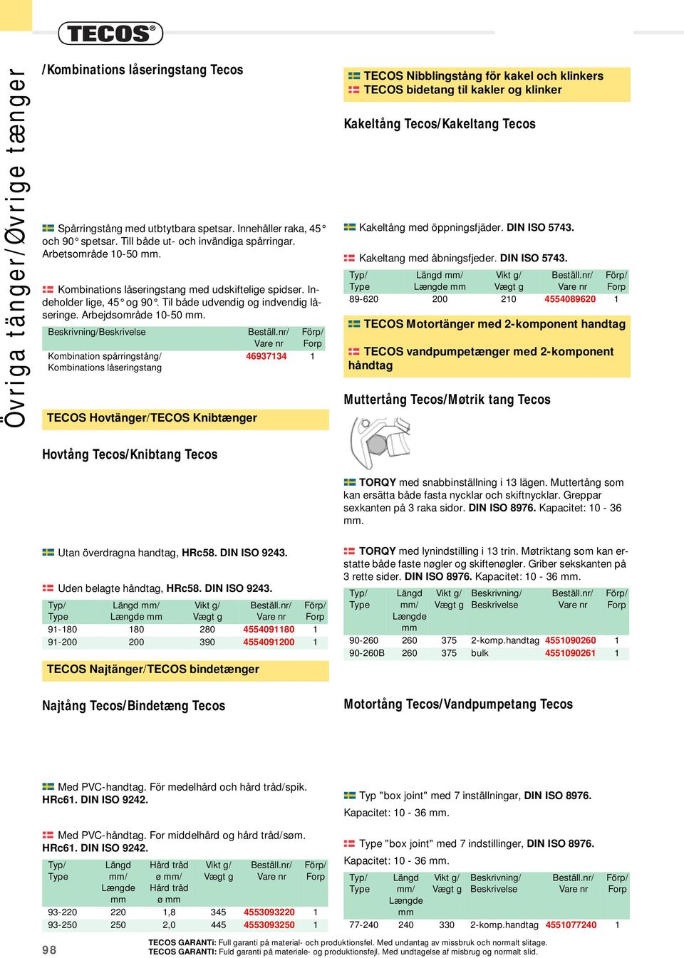 Kombination spårringstång/ 46937134 1 Kombinations låseringstang TECOS Hovtänger/TECOS Knibtænger TECOS Nibblingstång för kakel och klinkers TECOS bidetang til kakler og klinker Kakeltång