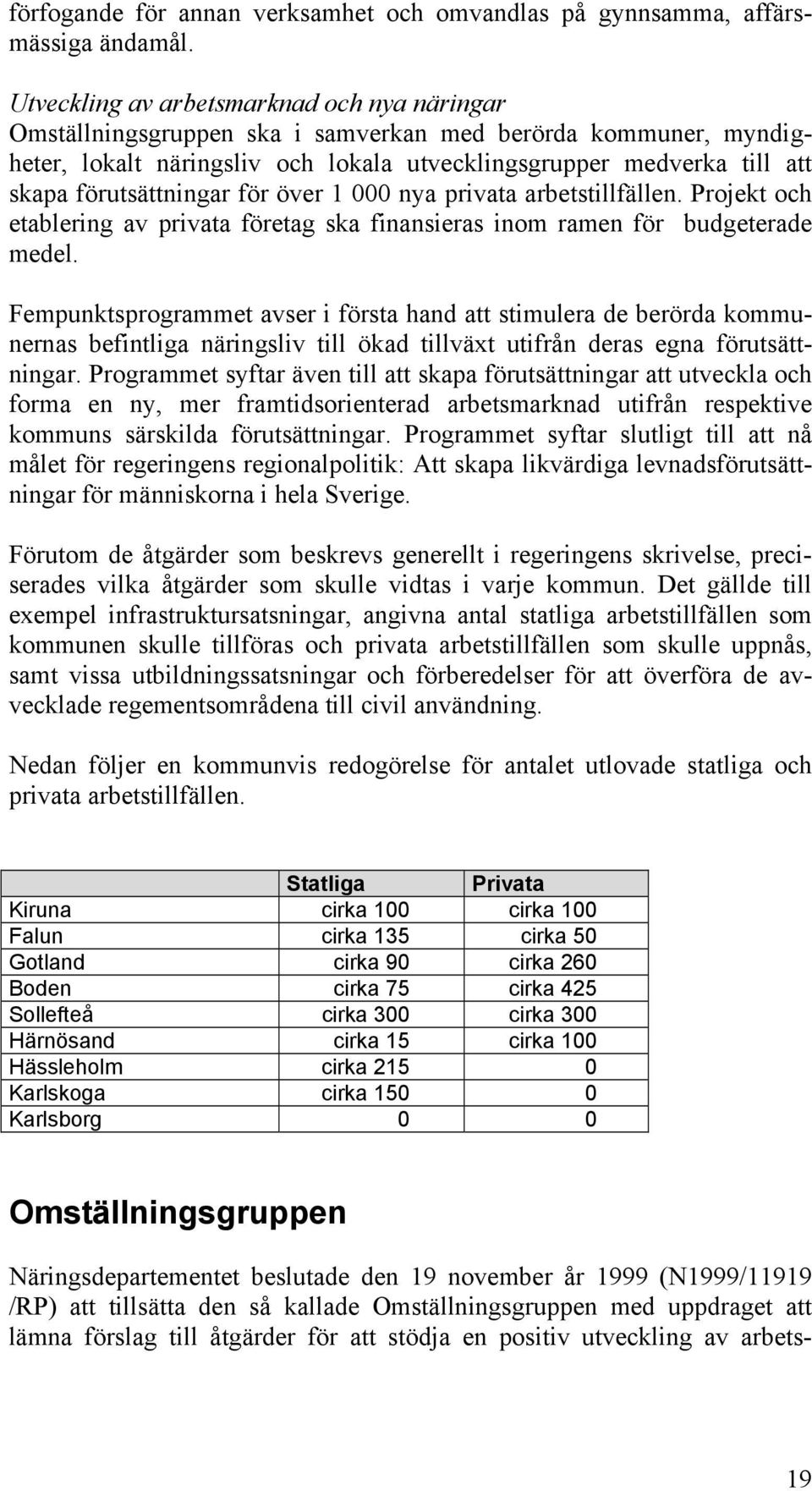 förutsättningar för över 1 000 nya privata arbetstillfällen. Projekt och etablering av privata företag ska finansieras inom ramen för budgeterade medel.