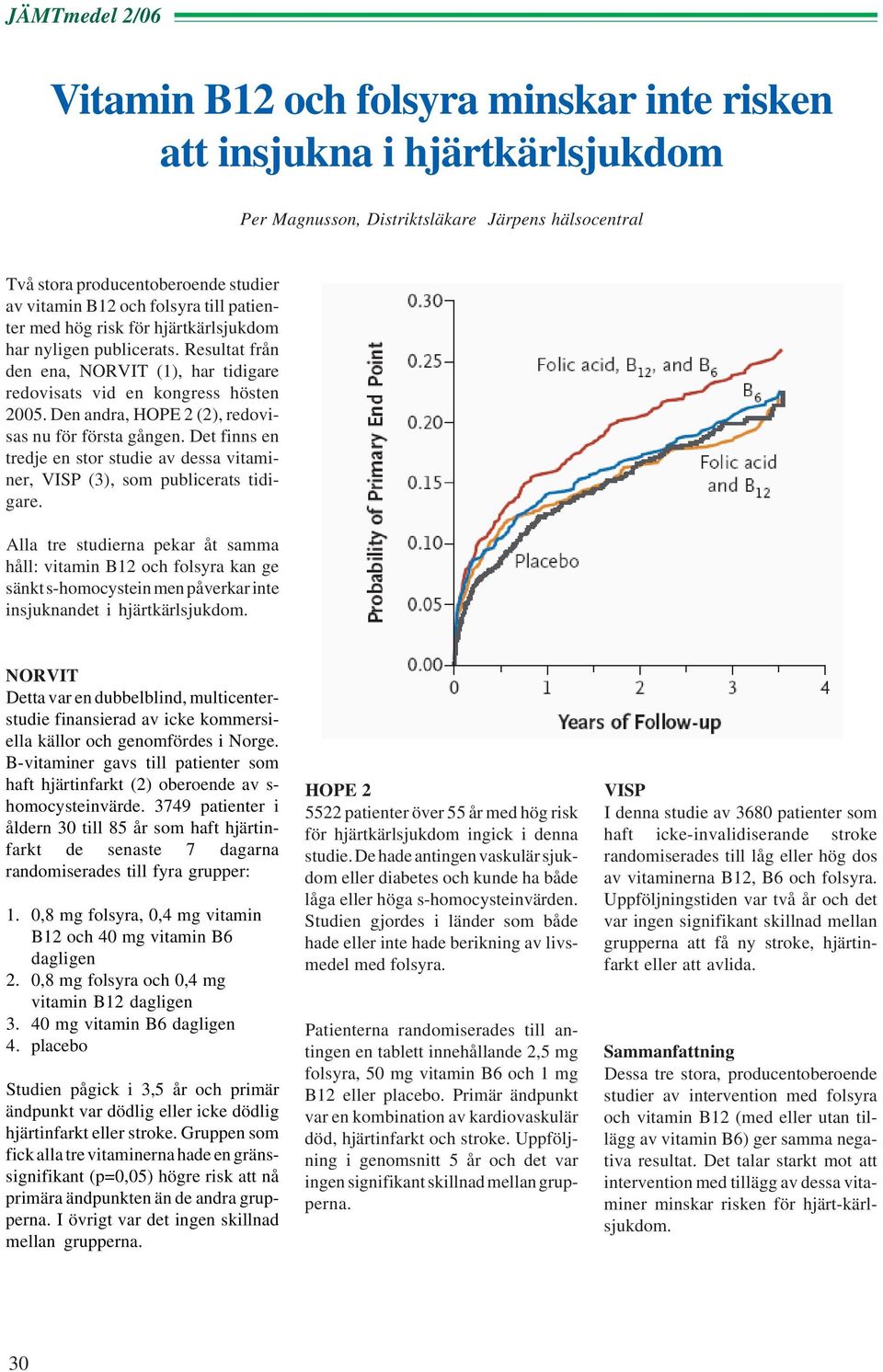 Den andra, HOPE 2 (2), redovisas nu för första gången. Det finns en tredje en stor studie av dessa vitaminer, VISP (3), som publicerats tidigare.