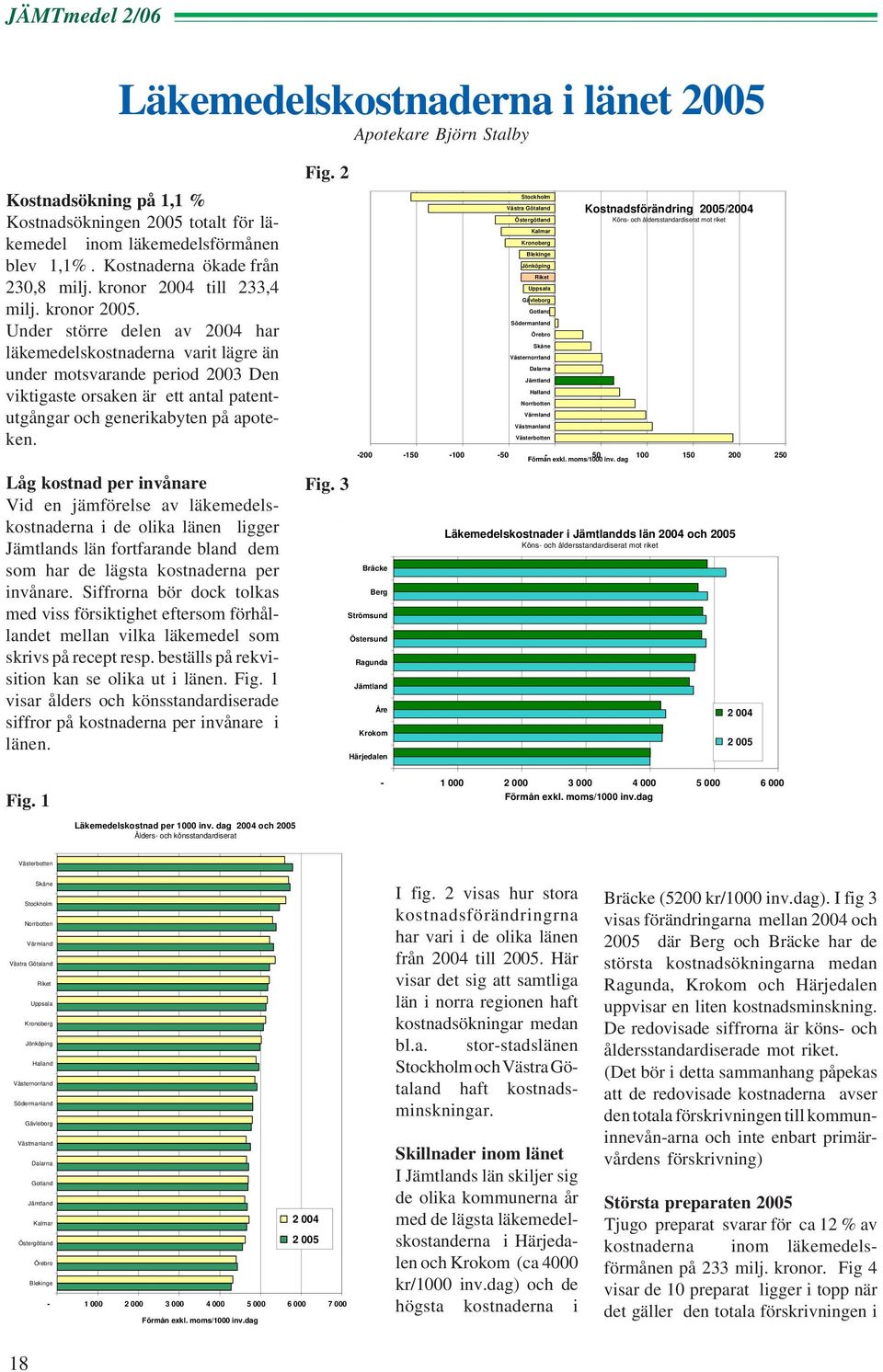 Under större delen av 2004 har läkemedelskostnaderna varit lägre än under motsvarande period 2003 Den viktigaste orsaken är ett antal patentutgångar och generikabyten på apoteken.