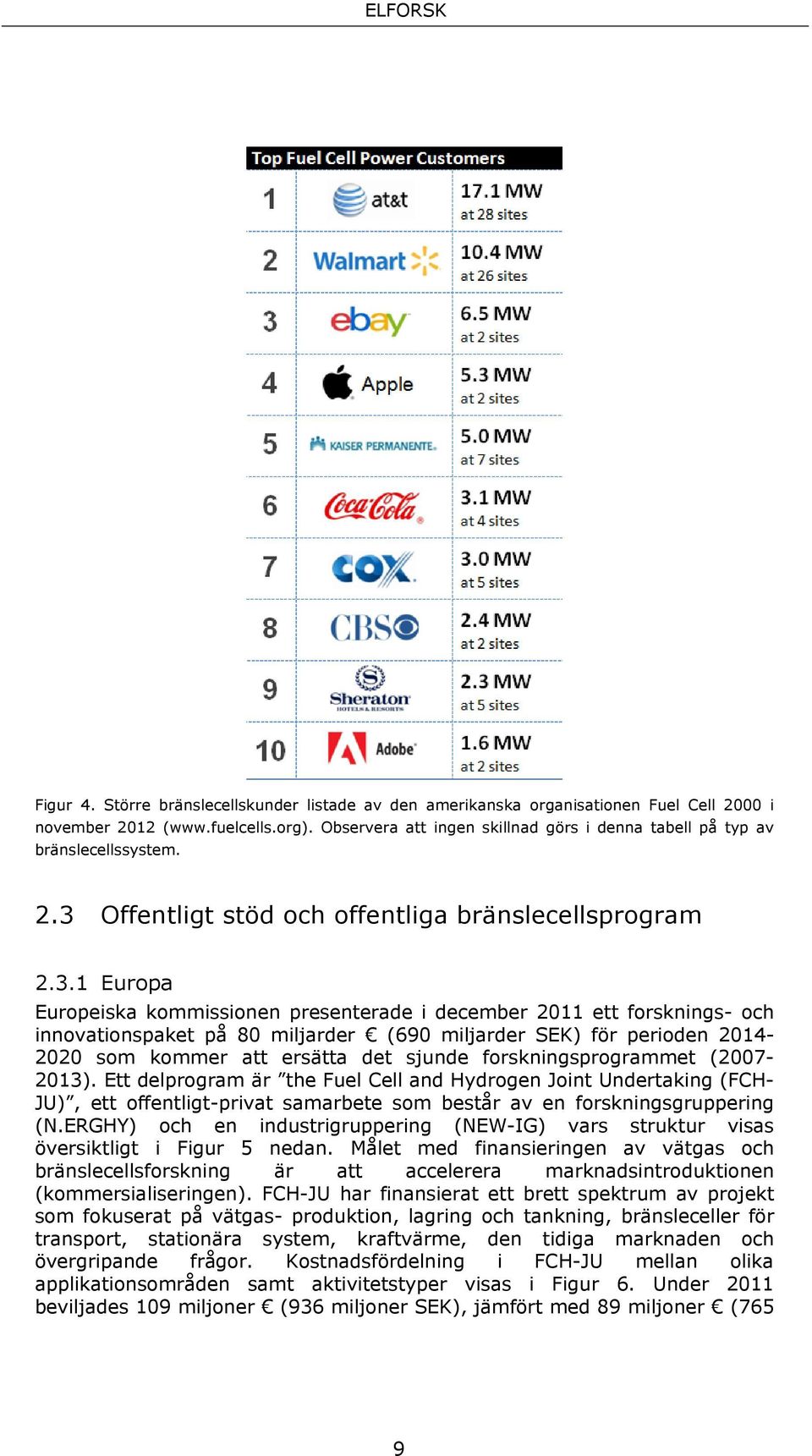 Offentligt stöd och offentliga bränslecellsprogram 2.3.