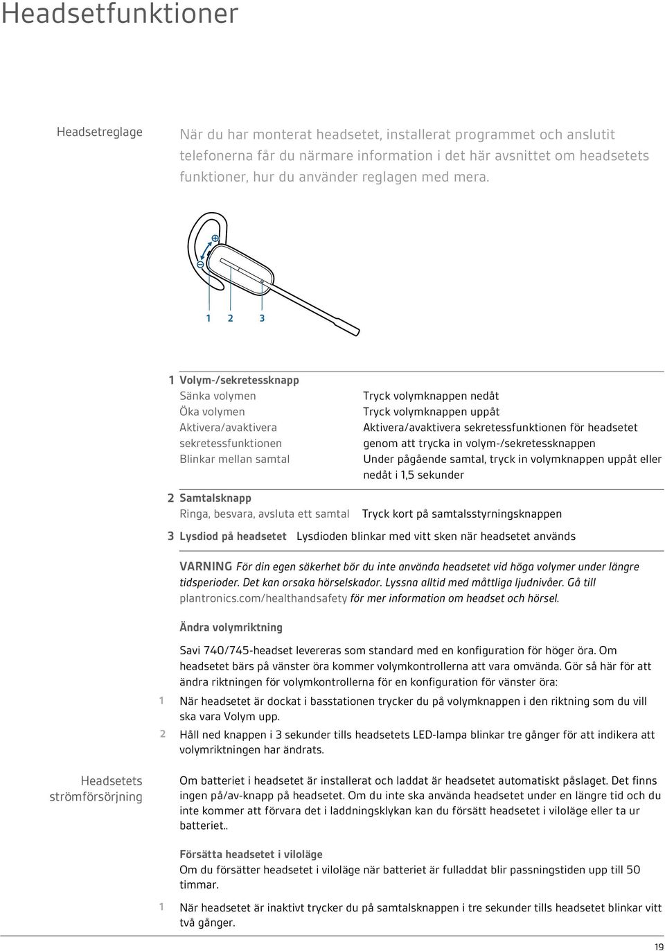 1 Volym-/sekretessknapp Sänka volymen Öka volymen Aktivera/avaktivera sekretessfunktionen Blinkar mellan samtal 2 Samtalsknapp Ringa, besvara, avsluta ett samtal Tryck volymknappen nedåt Tryck