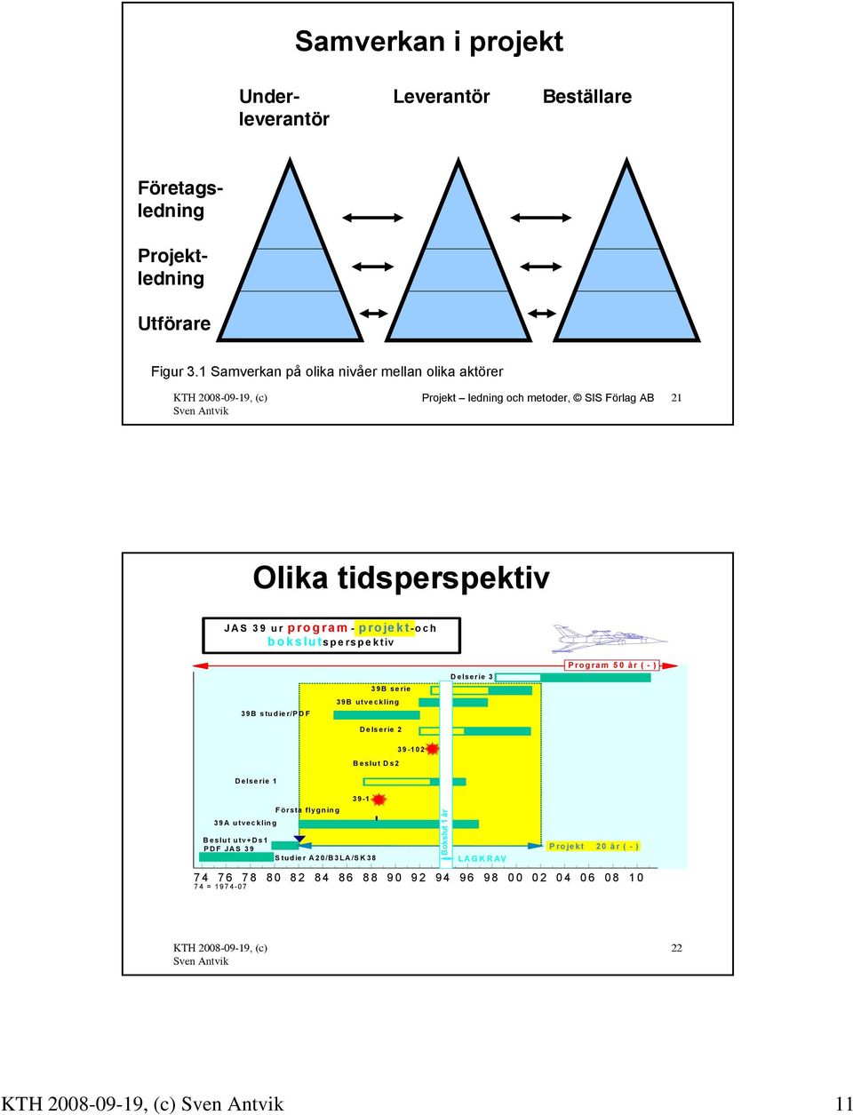 bokslutsperspektiv 1 39B serie Delserie 3 Program 50 år ( - ) 39B utveckling 39B studier/pdf Delserie 2 39-102 Beslut Ds2 D elserie 1 0 Första