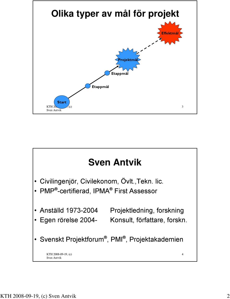 PMP -certifierad, IPMA First Assessor Anställd 1973-2004 Egen rörelse 2004-