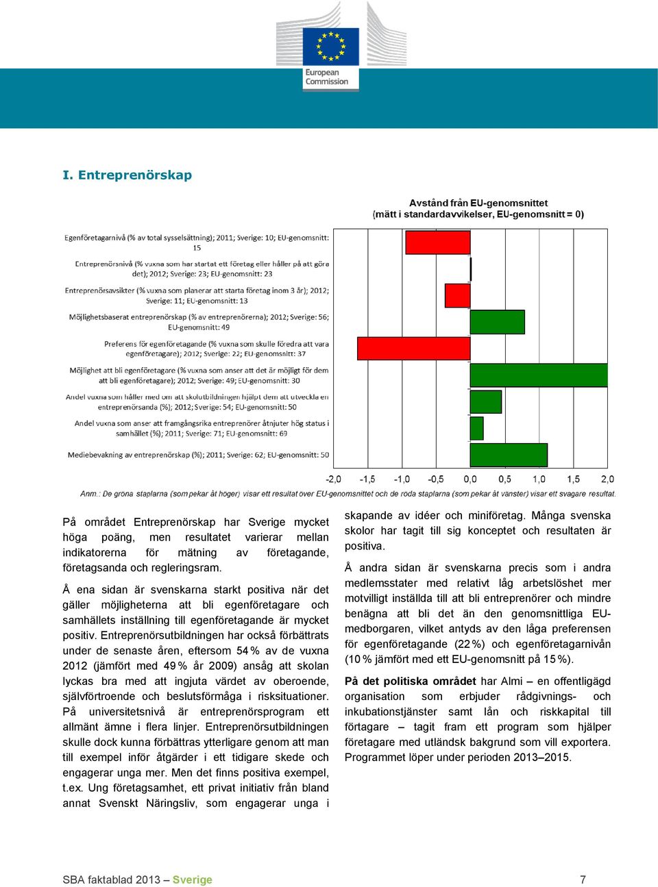 Entreprenörsutbildningen har också förbättrats under de senaste åren, eftersom 54 % av de vuxna 2012 (jämfört med 49 % år 2009) ansåg att skolan lyckas bra med att ingjuta värdet av oberoende,