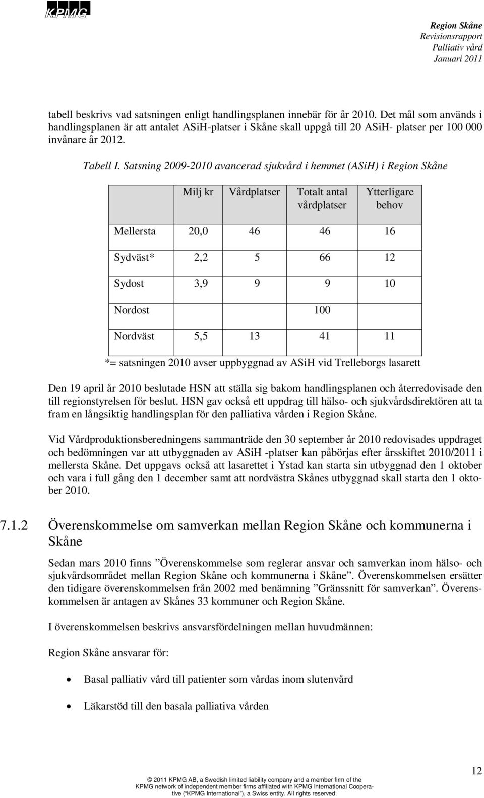 Satsning 2009-2010 avancerad sjukvård i hemmet (ASiH) i Milj kr Vårdplatser Totalt antal vårdplatser Ytterligare behov Mellersta 20,0 46 046 16 Sydväst* 02,2 05 066 12 Sydost 03,9 09 009 10 Nordost