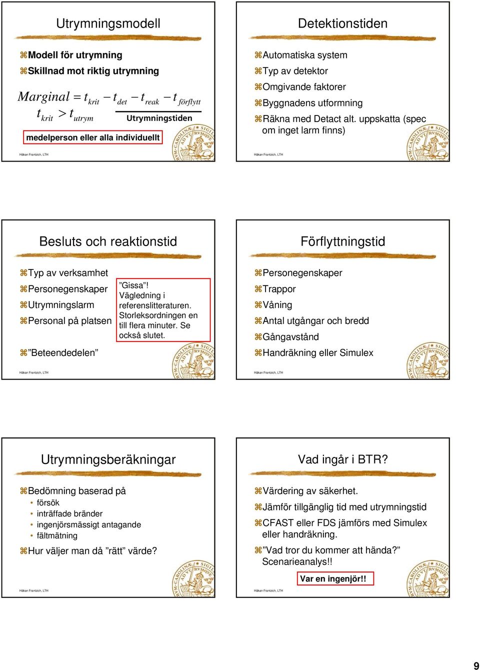 uppskatta (spec om inget larm finns) Besluts och reaktionstid Förflyttningstid Typ av verksamhet Personegenskaper Utrymningslarm Personal på platsen Beteendedelen Gissa!