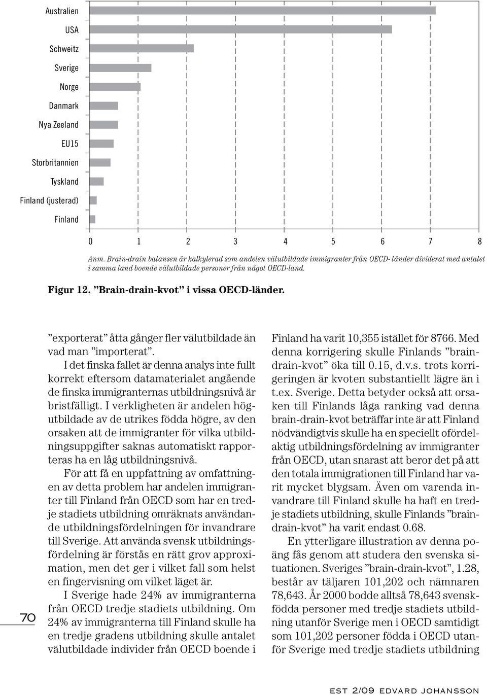 Brain-drain-kvot i vissa OECD-länder. 70 exporterat åtta gånger fler välutbildade än vad man importerat.