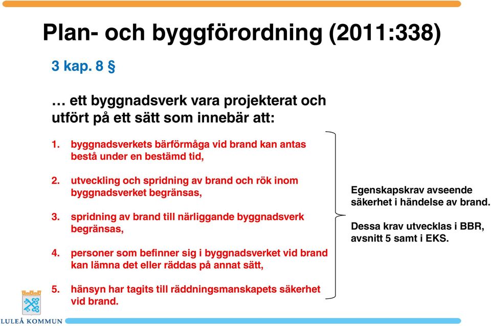 utveckling och spridning av brand och rök inom byggnadsverket begränsas, 3. spridning av brand till närliggande byggnadsverk begränsas, 4.