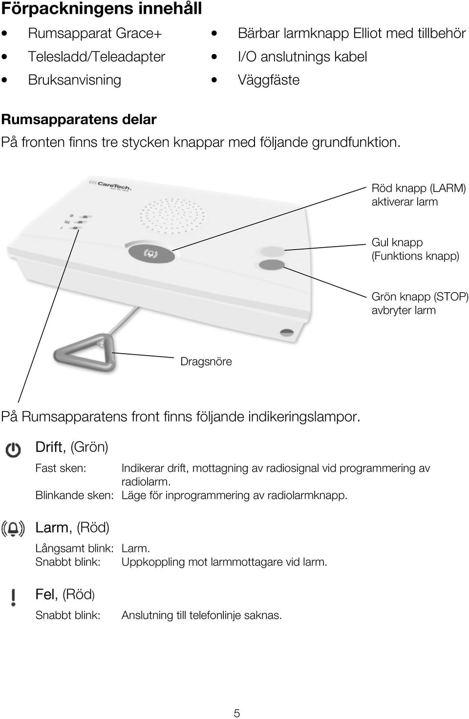 Röd knapp (LARM) aktiverar larm Gul knapp (Funktions knapp) Grön knapp (STOP) avbryter larm Dragsnöre På Rumsapparatens front finns följande indikeringslampor.