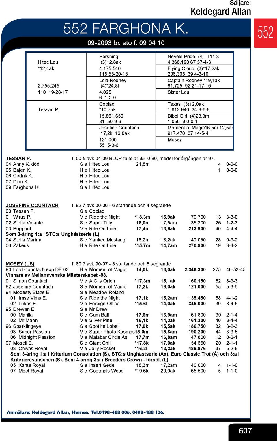 025 V Sister Lou 6 1-2-0 V Copiad V Texas (3)12,0ak Tessan P. *10,7ak V 1.612.940 34 8-6-8 15.861.650 V Bibbi Girl (4)23,3m 81 50-9-6 V 1.