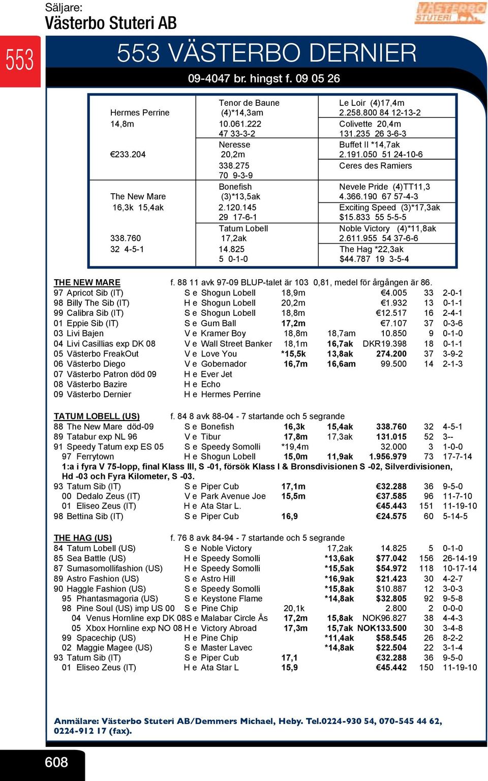 275 V Ceres des Ramiers 70 9-3-9 V Bonefish V Nevele Pride (4)TT11,3 The New Mare (3)*13,5ak V 4.366.190 67 57-4-3 16,3k 15,4ak 2.120.145 V Exciting Speed (3)*17,3ak 29 17-6-1 V $15.