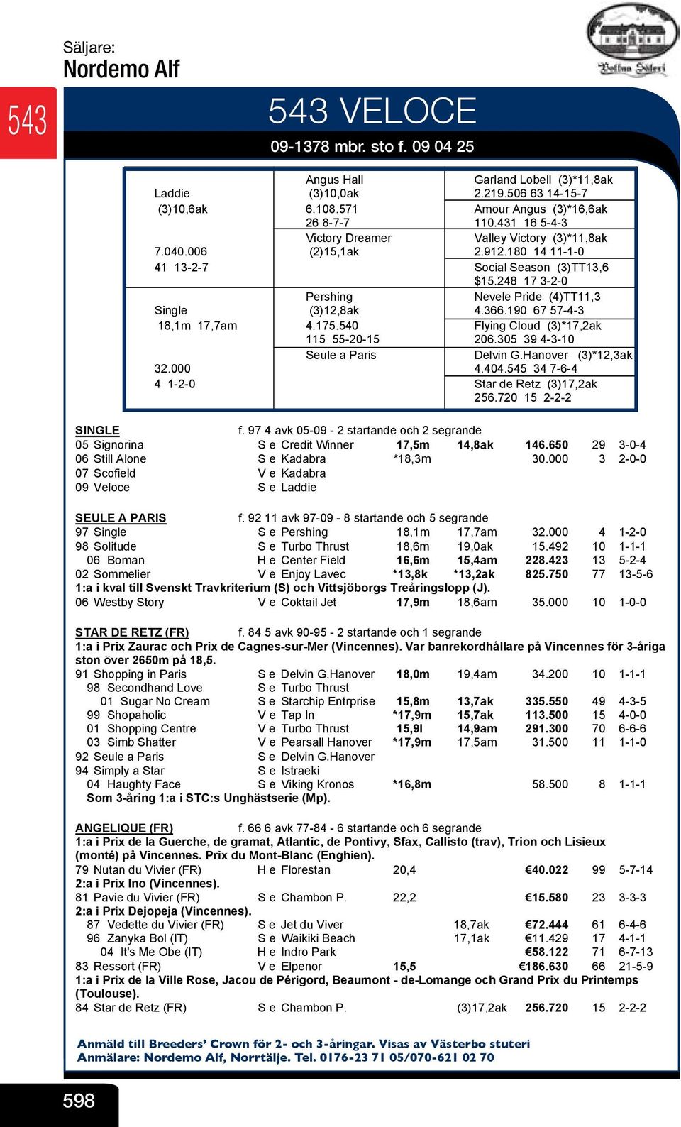 248 17 3-2-0 Pershing V Nevele Pride (4)TT11,3 Single (3)12,8ak V 4.366.190 67 57-4-3 18,1m 17,7am 4.175.540 V Flying Cloud (3)*17,2ak 115 55-20-15 V 206.305 39 4-3-10 Seule a Paris V Delvin G.