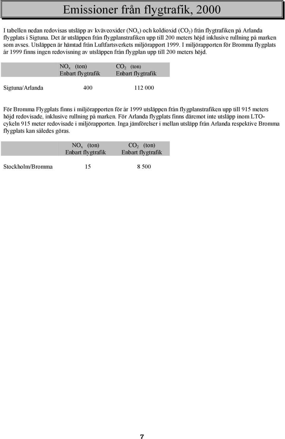 I miljörapporten för Bromma flygplats år 1999 finns ingen redovisning av utsläppen från flygplan upp till 200 meters höjd.