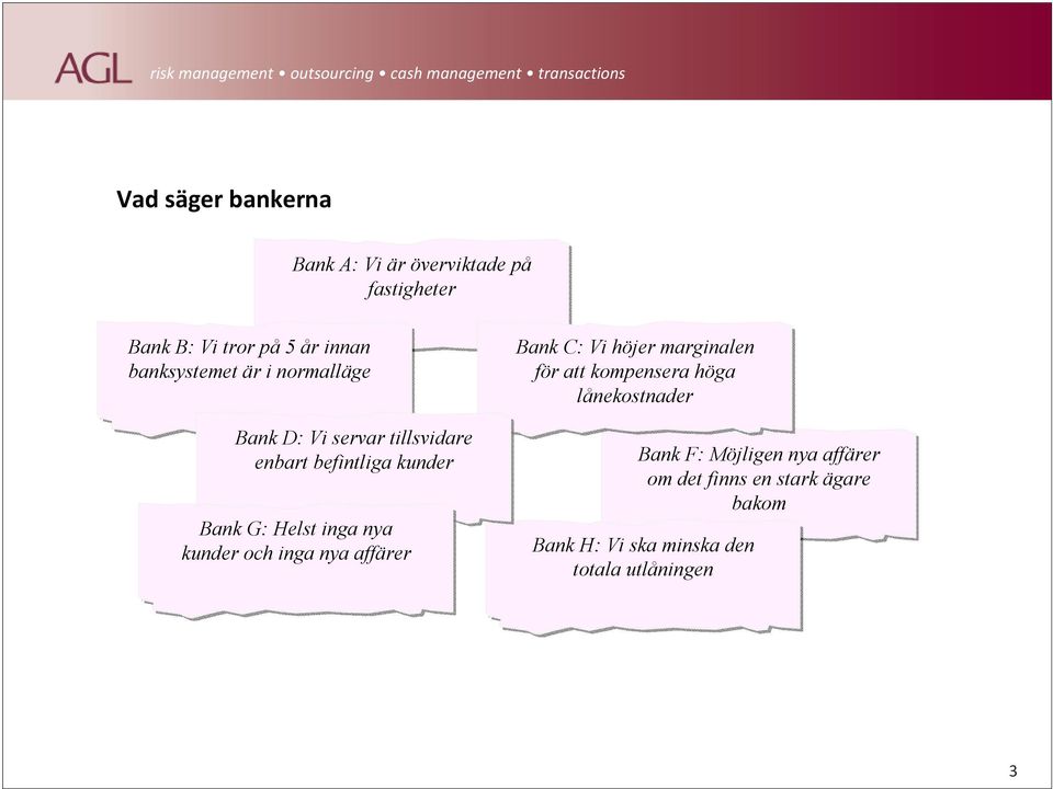 inga nya kunder och inga nya affärer Bank C: Vi höjer marginalen för att kompensera höga