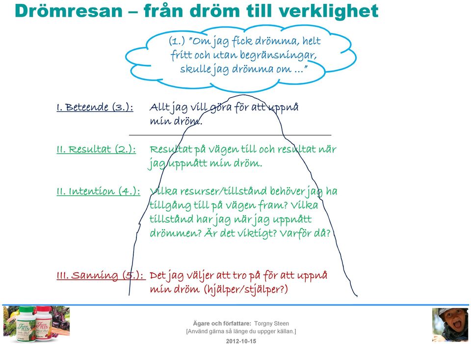 ): Resultat på vägen till och resultat när jag uppnått min dröm.